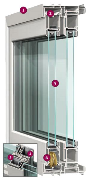 Patio Doors Sliding Patio Door Alside