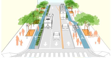 Big Changes Proposed for Seventh Street | News | ladowntownnews.com