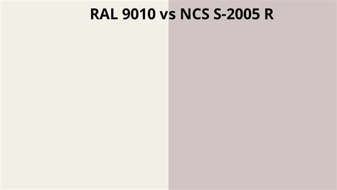 RAL 9010 vs NCS S-2005-R | RAL Colour chart UK