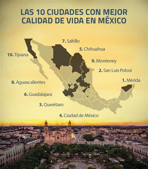 Las 10 Ciudades Con La Mejor Calidad De Vida En México Rmexico