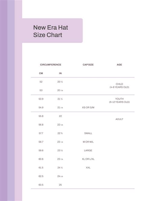 Hat Size Chart in PDF - Download | Template.net