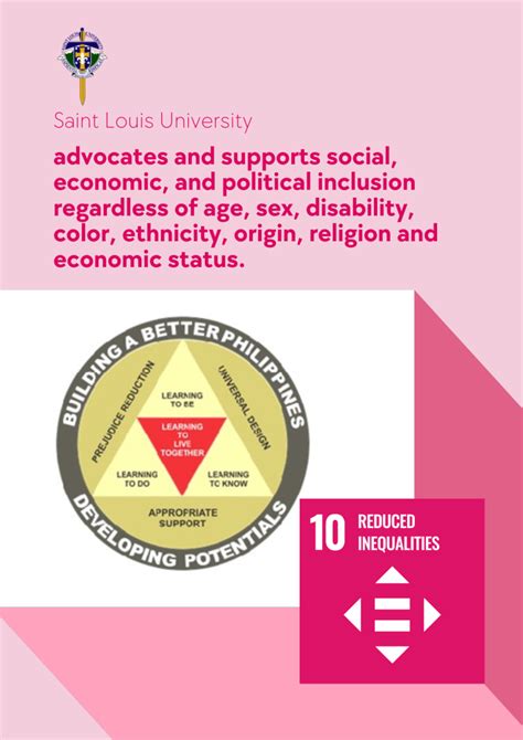 Sdg 10 Reduced Inequalities Saint Louis University Philippines