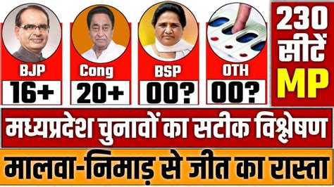 Madhya Pradesh Assembly Election Opinion Poll Shivraj Singh Vs