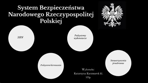 System Bezpiecze Stwa Narodowego Rzeczypospolitej Polskiej By Kasia