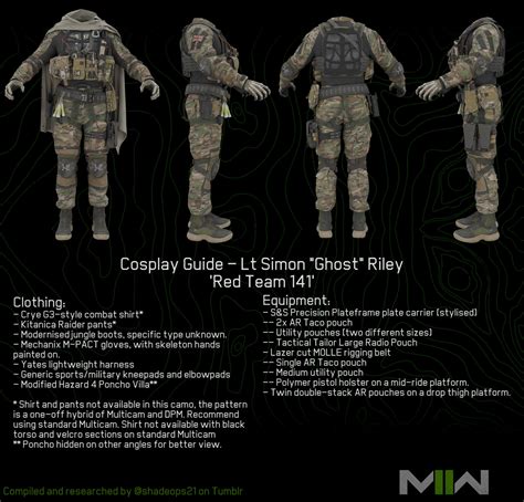 Cosplay Guide - Ghost - Red Team 141 by shadeops21 on DeviantArt