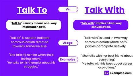 talk   talk  examples differences usage tips