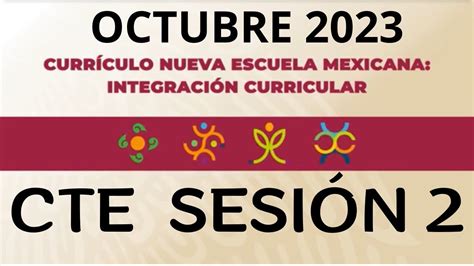 Cte Sesi N Curr Culo Nueva Escuela Mexicanaintegraci N Curricular