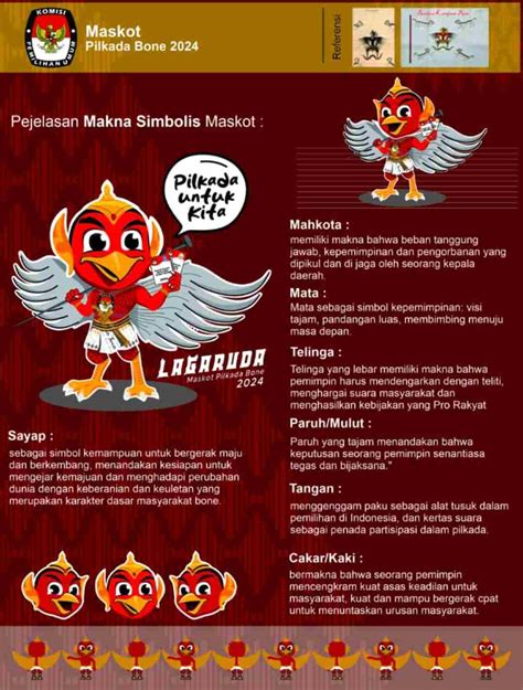 La Garuda Maskot Pilkada Bone Berikut Makna Simbolnya