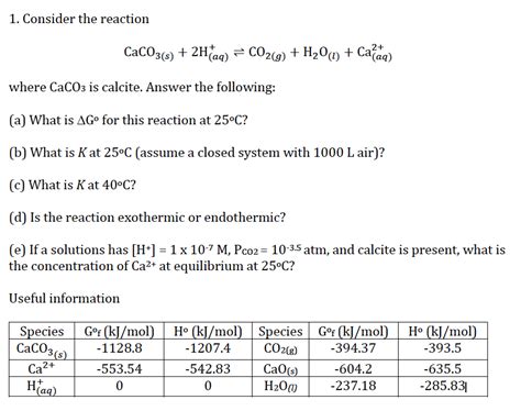 Solved Consider The Reaction Caco S H Aq Co G Chegg