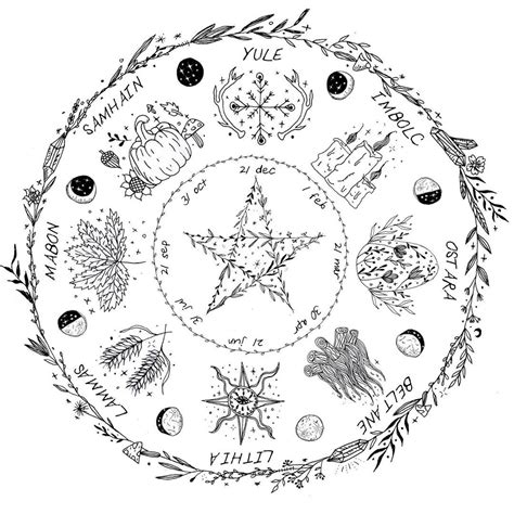 Here Are The Wiccan Months Yule Imbolic Ostara Beltane Lithia