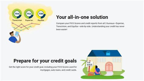 Is FICO The Most Accurate Credit Score Leia Aqui Which Credit Score