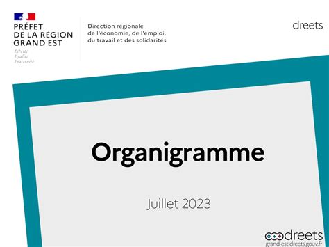 Calam O Organigramme Dreets Grand Est