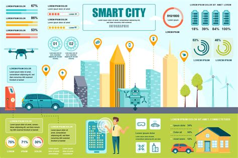 Smart City Infographic Template Graphic By Alexdndz · Creative Fabrica