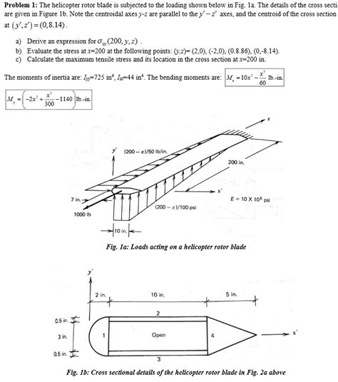 Solved Problem 1 The Helicopter Rotor Blade Is Subjected To The Loading Shown Below In Fig 1a