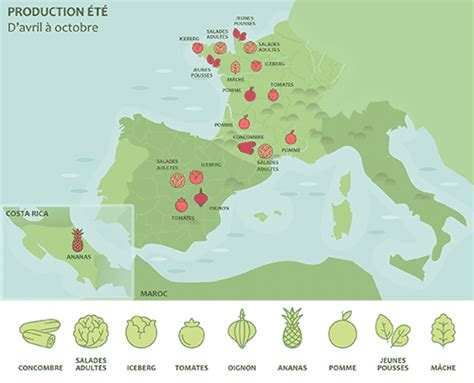 Mapping Florette Food Service