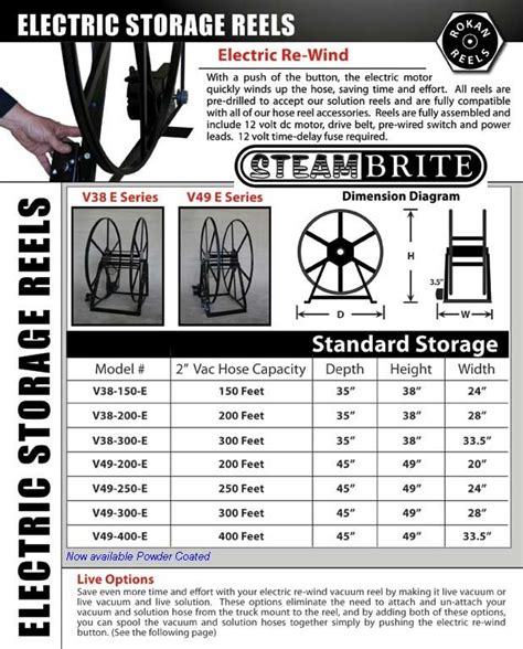 Rokan Electric Vacuum Hose Reel 200 Ft V38 200 E Painted Truckmount