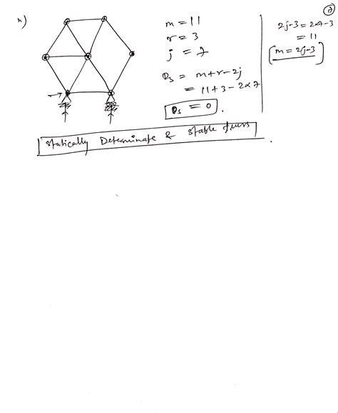 Solved PROBLEM SET 3 A Classify Each Of The Plane Trusses Shown As