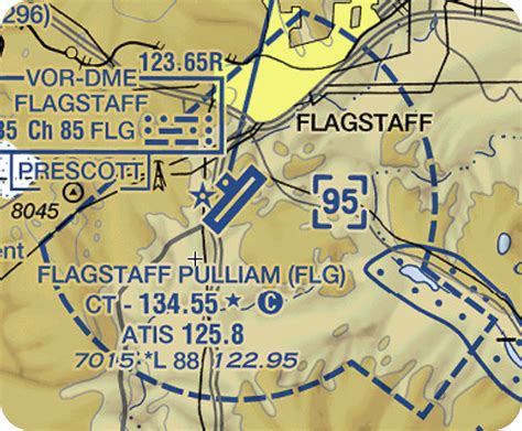 Class D Airspace Explained Pilot Institute