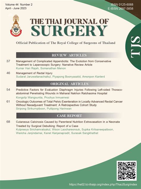 Oncologic Outcomes Of Total Pelvic Exenteration In Locally Advanced