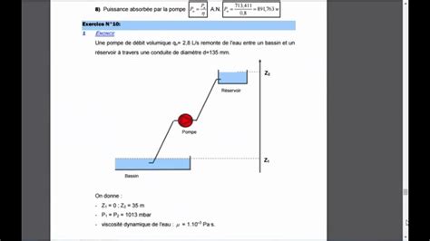Dynamique Des Fluides Exercices Corrig S Goulotte Protection Cable