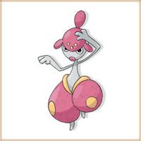 Medicham - Fighting type Pokemon Icon (2154552) - Fanpop