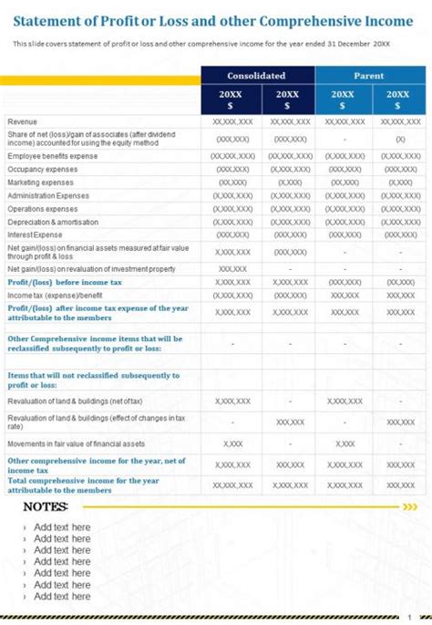 One Page Statement Of Profit Or Loss And Other Comprehensive Income