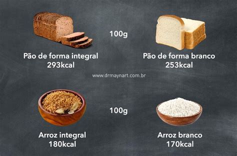 Comparativo Cal Rico Integrais X Refinados Dr Maynart