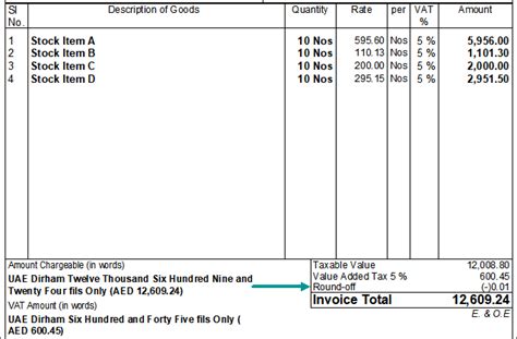 How To Round Off Sales Invoice Value Under Gcc Vat In Tallyprime Tallyhelp