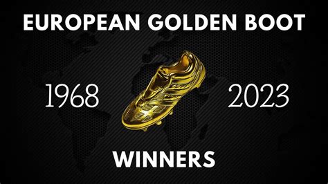 European Golden Boot Winners Youtube