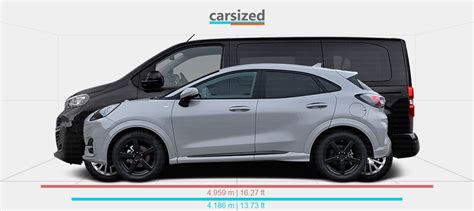 Abmessungen Ford Puma 2019 Heute Vs Peugeot Traveller 2016 Heute