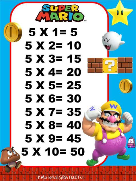 Aprendemos Las Tablas De Multiplicar Con Mario Bros Y Sus Amigos