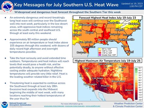 Nws Weather Prediction Center On Twitter The Record Breaking Heat