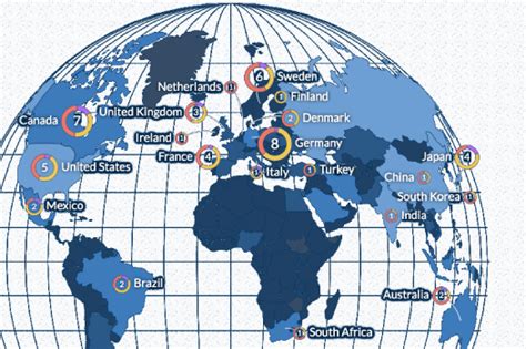 Leadership Group for Industry Transition 
