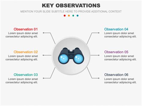 Key Observations PowerPoint And Google Slides Template PPT Slides