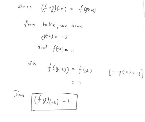 [solved] 7 Use The Function Values For F And G Shown In The Table Below To Course Hero