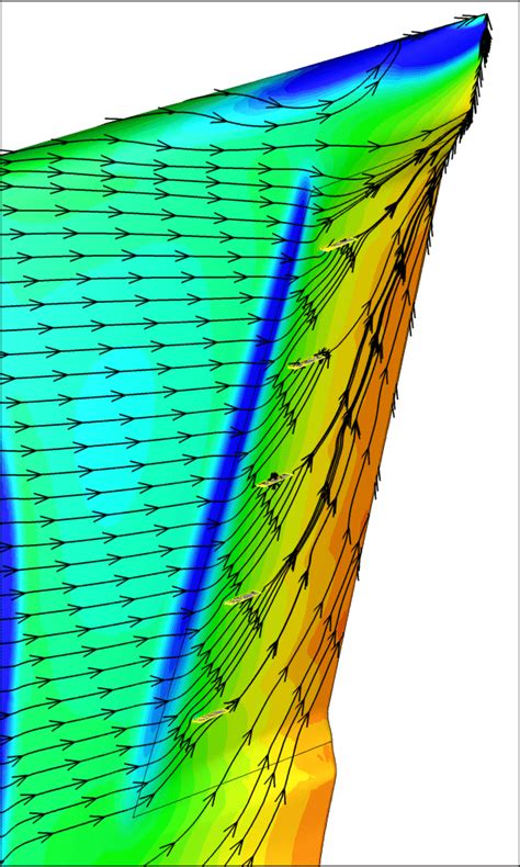 Visualisation Of C P And Surface Streamlines For Different Control