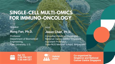 Single Cell Multi Omics For Immuno Oncology With Prof Fan Rong