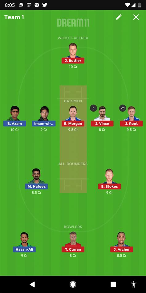 Pak Vs Eng Dream 11 Prediction Best Dream11 Team For Todays England