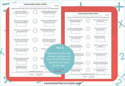 Compare Numbers Written As Words Master The Curriculum