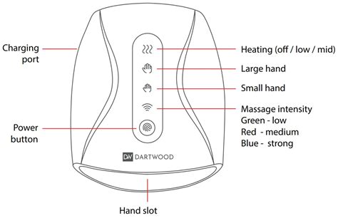 Dartwood Hand Massager User Manual