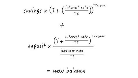 Calculate Interest On Savings Savings Accounts Mozo