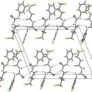 The Crystal Packing Of The Title Compound Viewed Down The B Axis The