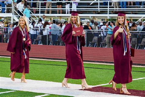 Slideshow Stuttgart High School Class Of 2021 Graduation Stuttgart