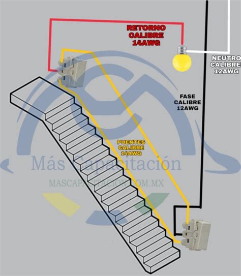 Ropa Posible Sindicato Conexion De Apagador De Escalera Espinoso