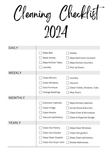 Home Cleaning Checklist 2024 Printable Etsy