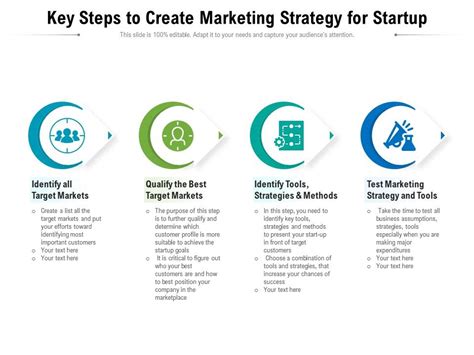 Key Steps To Create Marketing Strategy For Startup Presentation