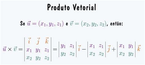 Uma grande diferença entre produto escalar e produto vetorial é que o