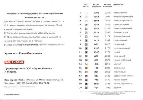 Делюсь схемами «Riolis» (стр. 3) - Вышивка крестом
