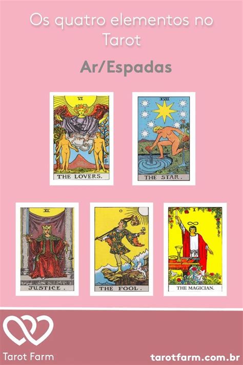 Os Quatro Elementos No Tarot Arcanos Maiores Tarot Significado Das