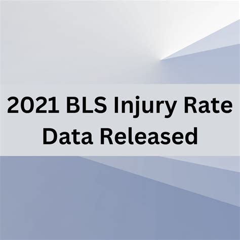 Bls 2021 Injury And Illness Rate Data